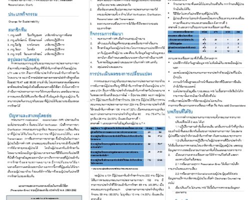 โครงการทวนสอบความถูกต้องของกระบวนการประสานรายการยา