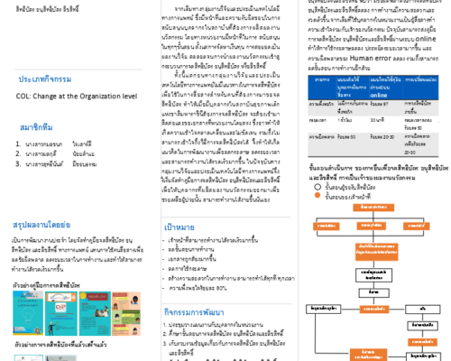 การพัฒนาคู่มือจดสิทธิบัตรอนุสิทธิบัตรและลิขสิทธิ์ ทางการแพทย์