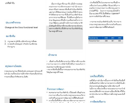 เภสัชตำรับพร้อมสรรพทุกปี