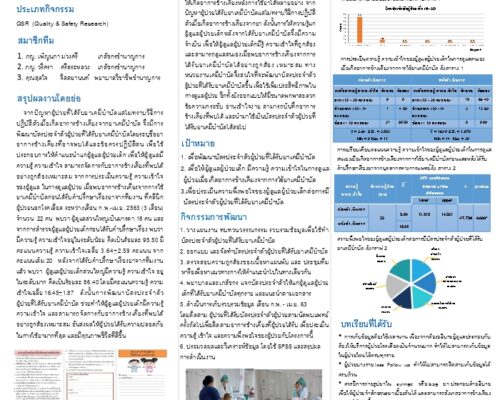 โครงการพัฒนาบัตรประจำตัวผู้ป่วยที่ได้รับยาเคมีบำบัด