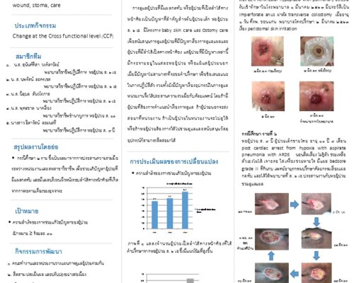 โครงการฉลากยาคุณภาพสู่สากล