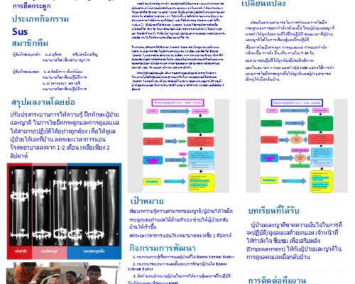 Dischange Plan for Ilizarov Lengthening