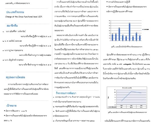 การป้องกันการเกิดแผลกดทับในผู้ป่วยผ่าตัดต่อหลอดอาหาร