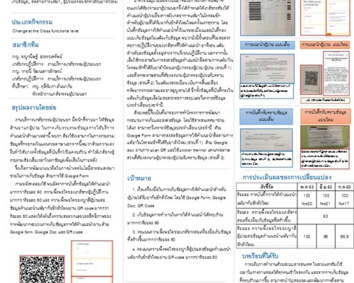 การพัฒนาแบบเก็บข้อมูลการให้คำแนะนำติดตามการแพ้ยาในผู้ป่วยโรคลมชักที่ได้รับยาตัวใหม่ ห้องจ่ายยาผู้ป่วยนอกโดยใช้ Google Form, Google Doc, QR Code